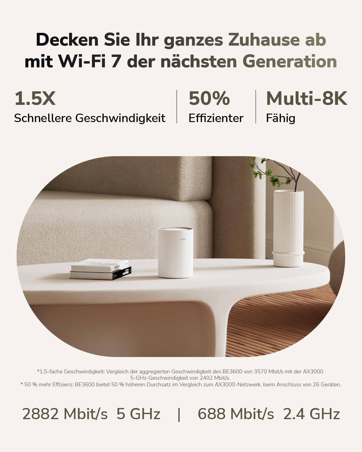 Cudy Dual Band BE3600 WiFi 7 Wi-Fi Mesh System, 3,6 Gbit/s 160 MHz, Abdeckung bis zu 270 m², 3 Gigabit-Ports, Multi-VPN-kompatibel, Cudy APP-Steuerung (M3600 3er-Pack)