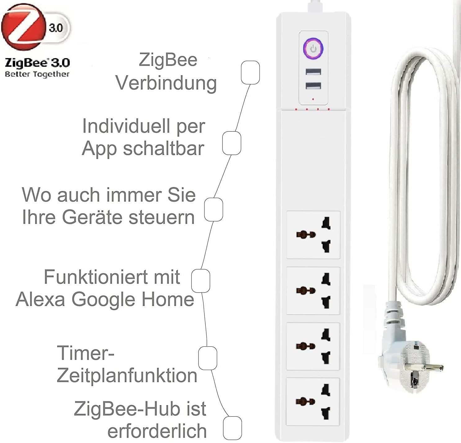ZigBee 3.0 Meervoudig stopcontact, overspanningsbeveiliging/timerbediening, zelfschakelbaar via app, werkt met Alexa, Google Home en Philips Hue ZigBee 3.0 Meervoudig stopcontact, overspanningsbeveiliging/timerbediening, zelfschakelbaar via app, werkt met Alexa, Google Home en Philips Hue