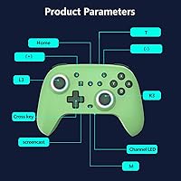 Vista 6 de SZYUYU Switch Controller for Switch 2,Switch Pro Controller for Switch/OLED/Lite/PC with 7 Colors LED Light/3-level TURBO Adjustable,4-Speed Dual