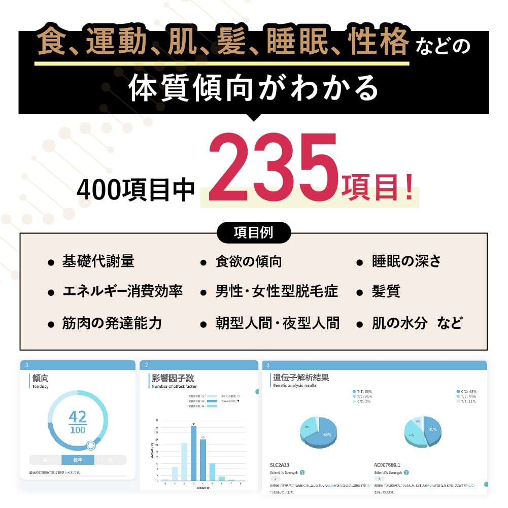 chatGENE Pro 500項目 遺伝子検査キット