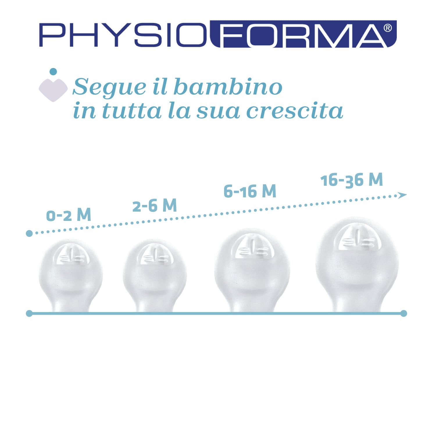 Chicco Physioforma Gommotto Luxe, Ciuccio in Silicone 2-6 Mesi, Gommotto Morbido e Delicato, Supporta la Respirazione Fisiologica, Favorisce il Corretto Sviluppo della Bocca, 4 Pezzi