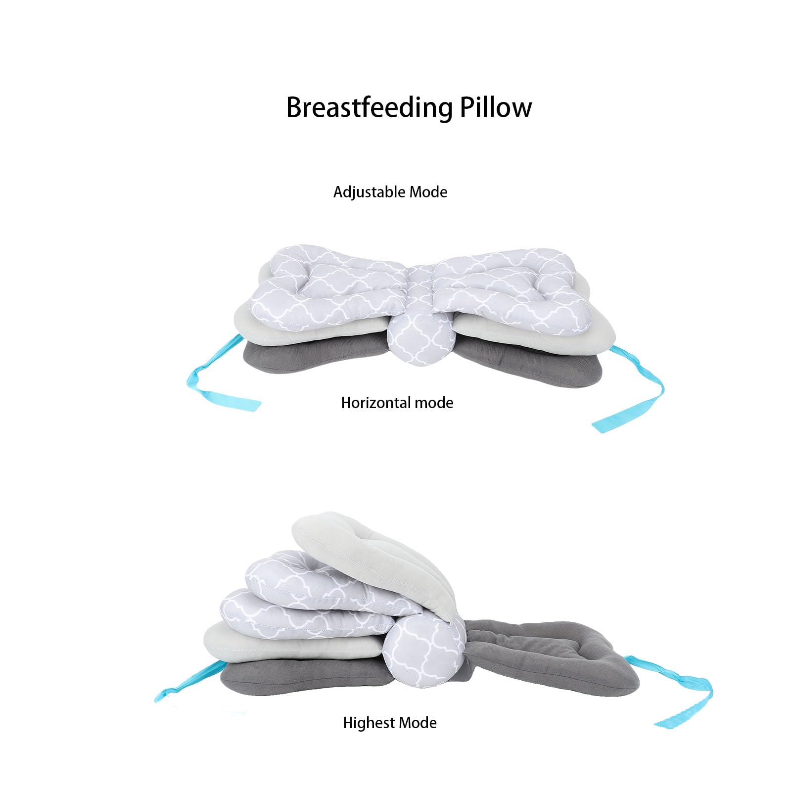 Cuscino per L'Allattamento Regolabile per Mamma e Bambino con Design Portatile e Confortevole, Morbida Microfibra per un Facile Allattamento Al Seno