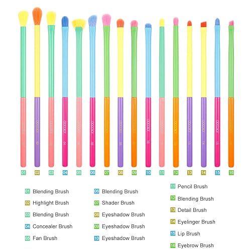 Miniatura 6 de Docolor Juego de 16 brochas de maquillaje para sombra de ojos coloridas, brochas profesionales para sombra de ojos con cabello sintético suave y