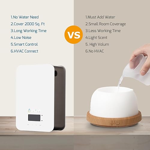 Miniatura 7 de JCLOUD Máquina de aire inteligente de aroma para el hogar con brisa primaveral inspirada en los aceites esenciales de hotel InterContinental de 3.4