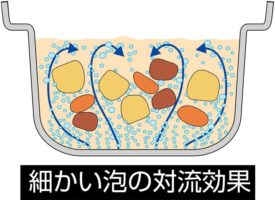 Yokoyama EJS-500 Stainless Steel Double Handed Pot, 7.9 inches (20 cm), Tsubame Juku no Kiki, Made in Japan