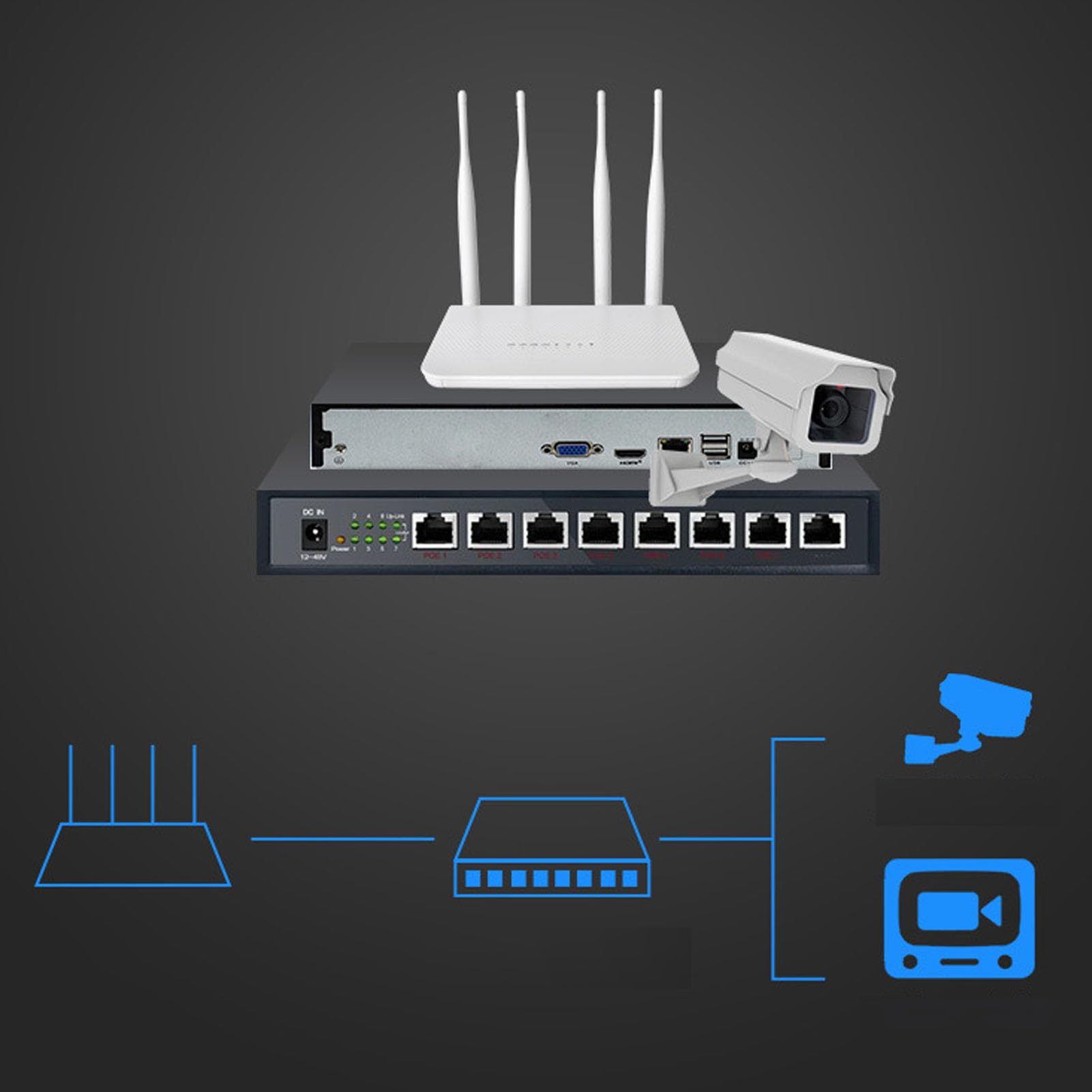 Modem Router 4G LTE, Router Hotspot Mobile Sbloccato con Slot per Scheda SIM e 4 Antenne per L'area Asiatica (Spina europea)