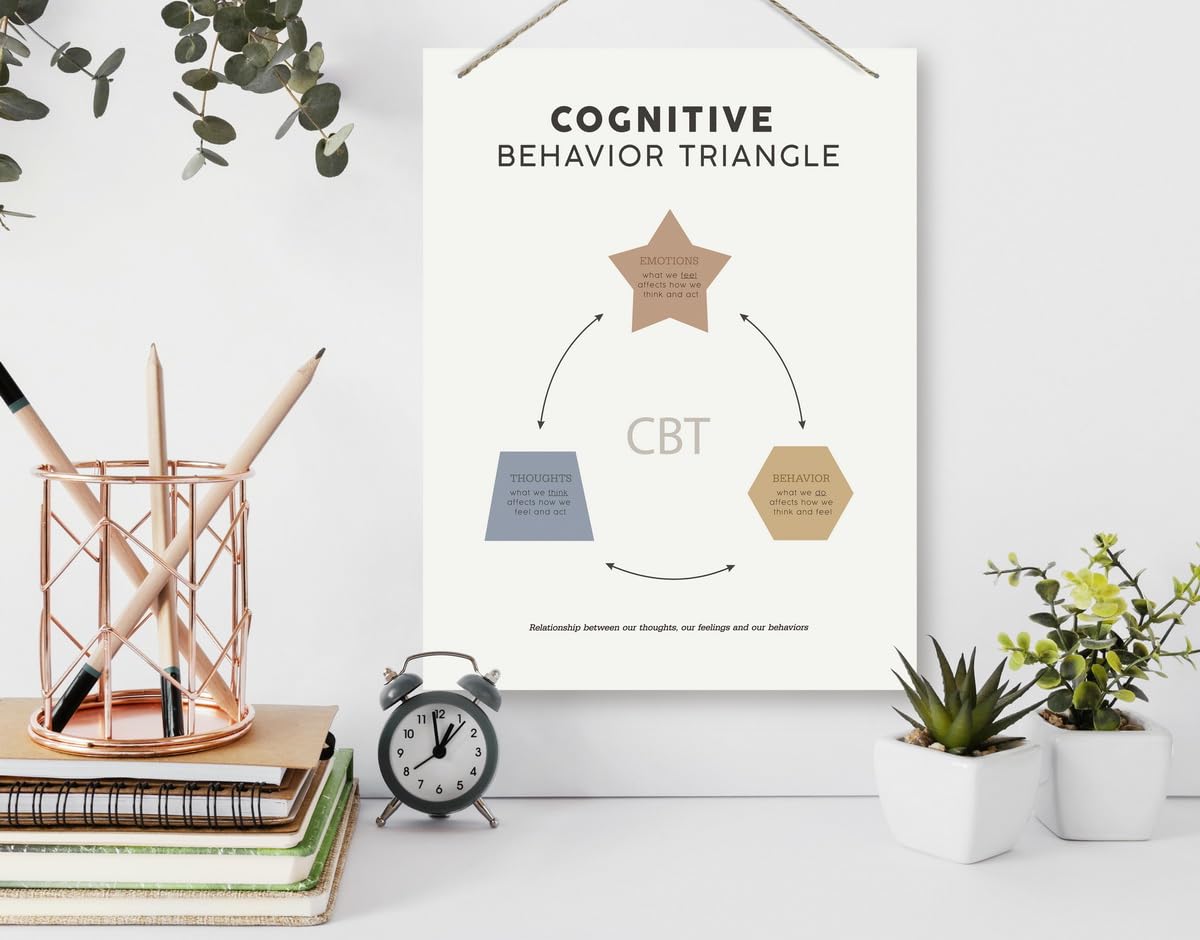 BQL Therapy Office Decor, Mental Health Wall Art, Cognitive Behavioral Therapy Wall Plaque, Modern Geometric Pattern, Unframed, Indoor Use, Classroom Decor 1