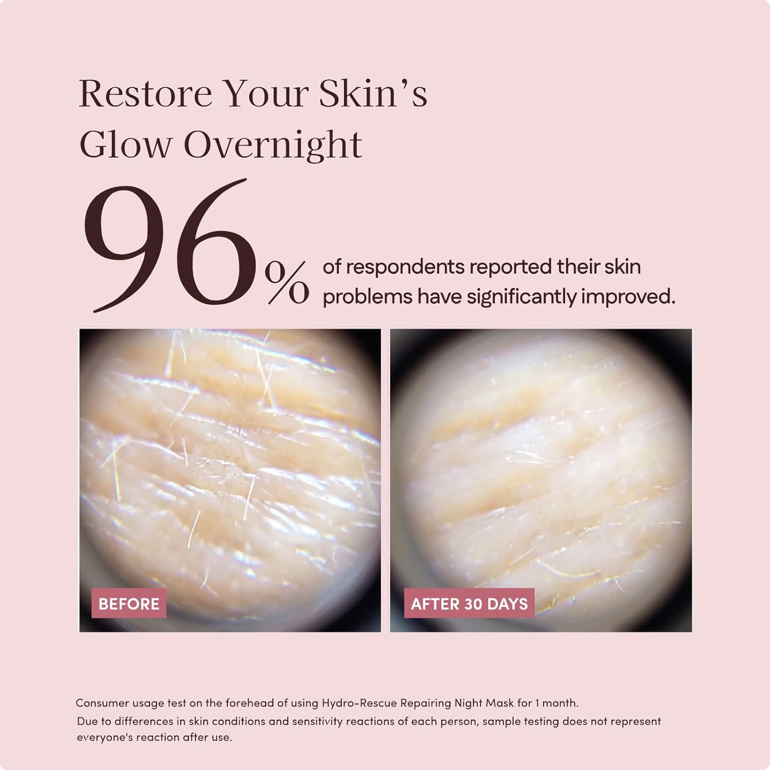 Pretti5 Botanic Hydro-Rescue Repairing Night Mask Nighttime Ritual for Softer, Plumper & Deeply Nourished Skin TCM Science-Led Innovation Vegan Sensitive Skin Safe 100g Jumbo Size - Image 5