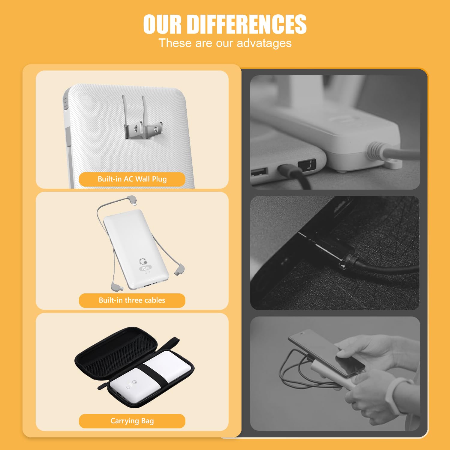 Brand Q Cargador portátil de 10000 mAh con cables integrados y enchufe de pared de CA, cargador USB C de carga rápida con 3 cables, batería externa de 5 salidas compatible con iPhone, tablet y todos