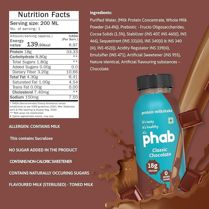 Image of Phab Assorted Protein Milkshakes(200Ml, Pack Of 24)With 18G Protein & No Added Sugar|Gluten-Free & Gut-Friendly, Trans Fat Free|Rich Source Of Fibre & Pre-Biotics|Healthy & Delicious Protein Shake