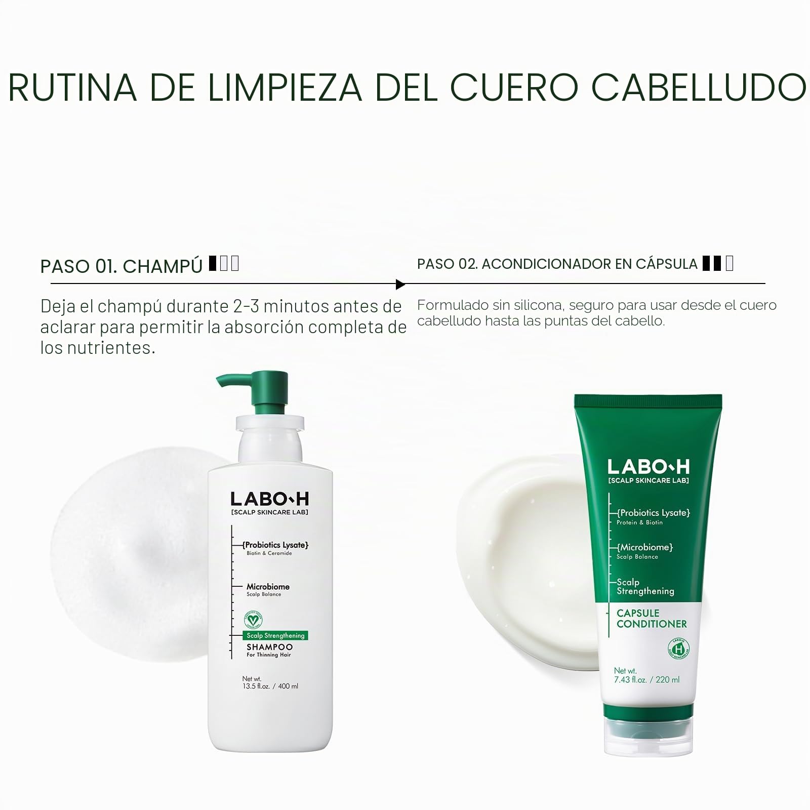 LABO-H Champú Fortalecedor De Piel Cabelludo Para El Crecimiento Del Cabello Y Anticaída | Rutina Vegana De Cuidado Del Cabello Con Ceramida, Aceite De Romero, Biotina Y Cafeína, Sin Parabenos