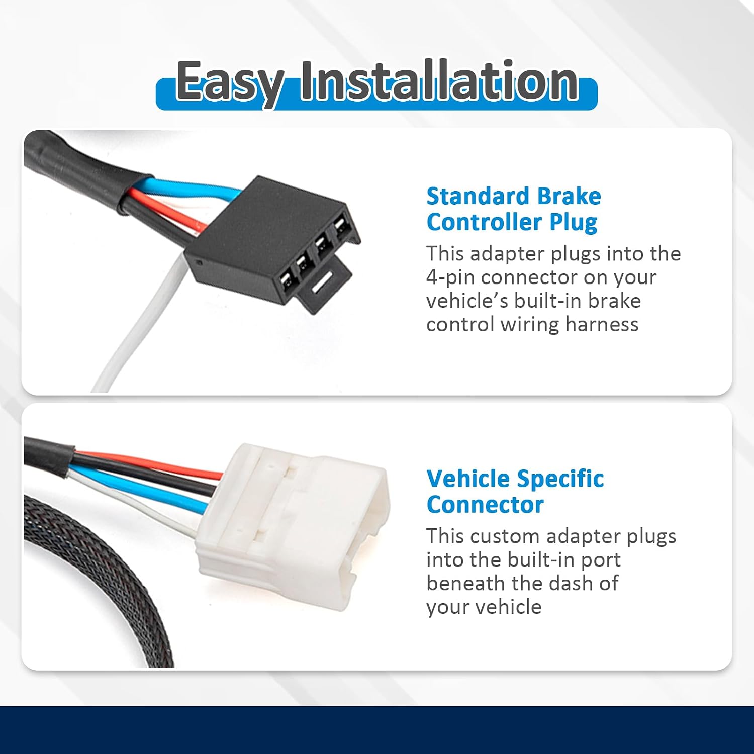 Wsays Trailer Brake Controller Wiring Adapter Compatible with Toyota Tacoma 16-23 Fit Tundra 15-17 Plug & Play