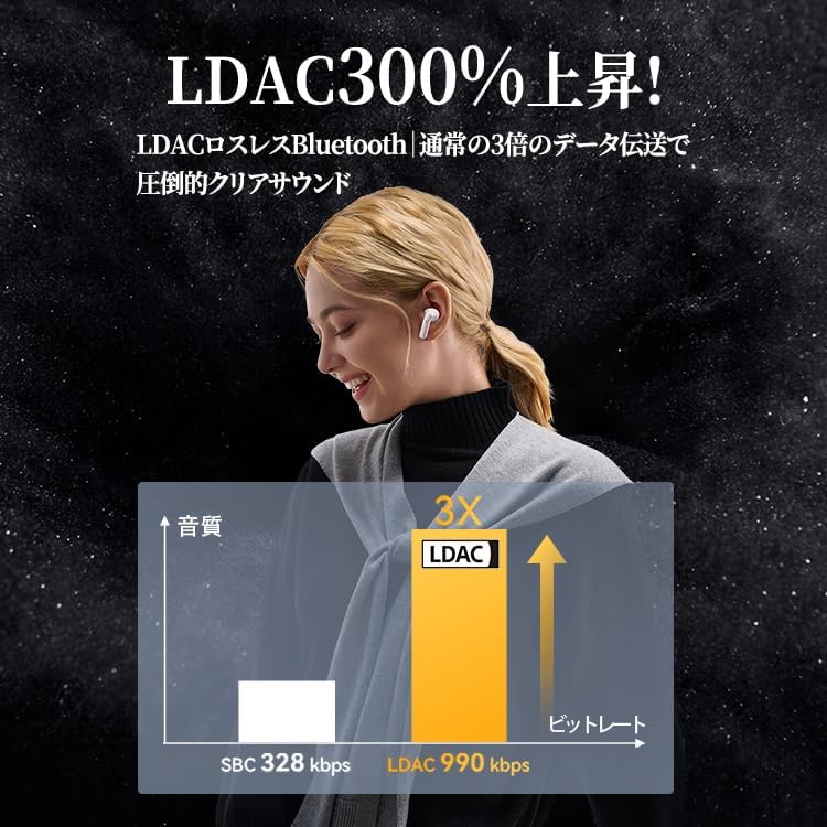 1MORE Q21 Wireless In-Ear Headphones, Hi-Res Audio, QuietMax Active Noise Cancellation, 12mm Titanium Diaphragm Dual-Mic Al-Enhanced Calls, 22H Playtime, LDAC Bluetooth5.4, IPX5, Multipoint Connection - Image 4