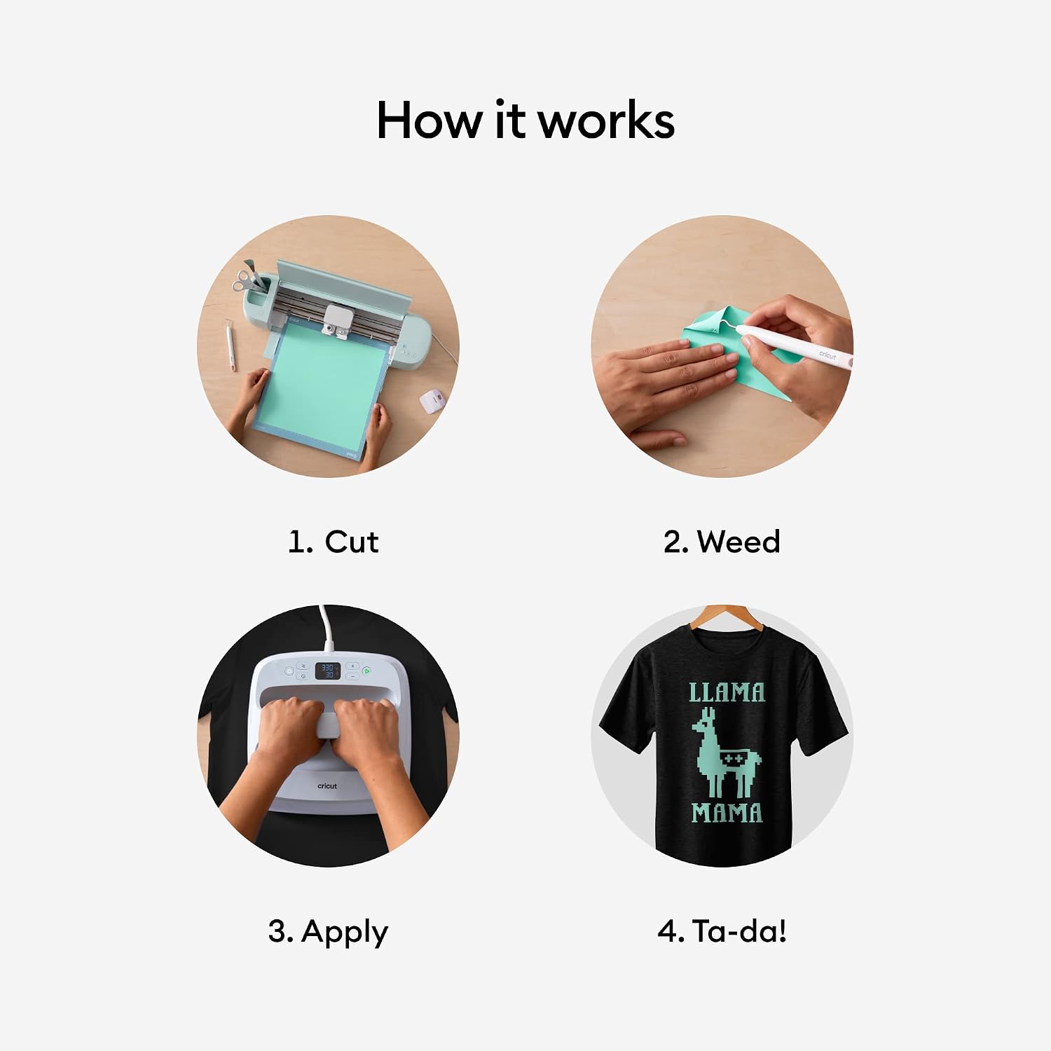 Cricut® Everyday Iron-On Mint