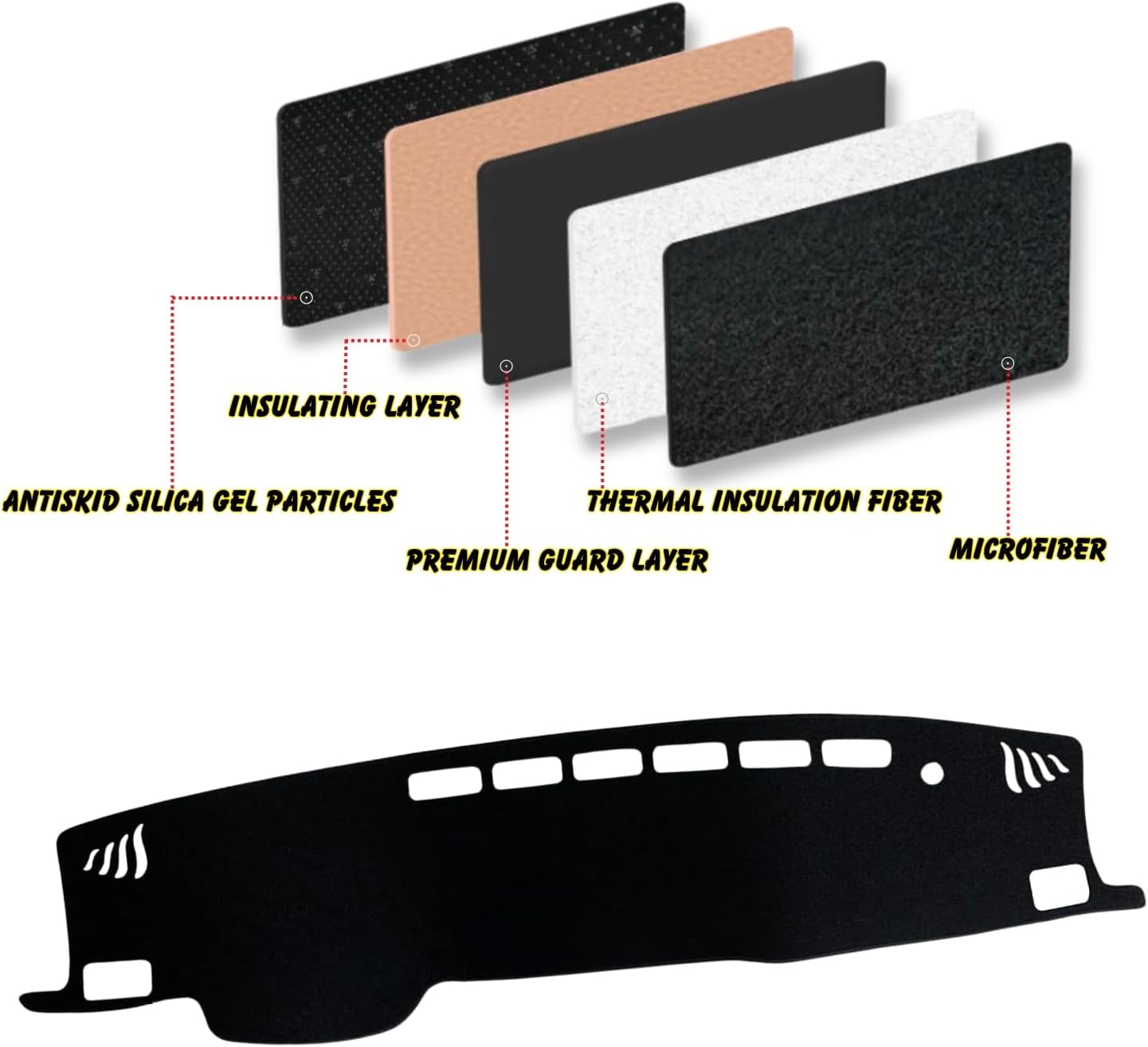 Dashboard Dash Board Cover Mat Pad Carpet Non-Slip Custom Compatible with Toyota Highlander 4th Generation 2021 2022 Protector Sunshield Highlander(Without HUD).