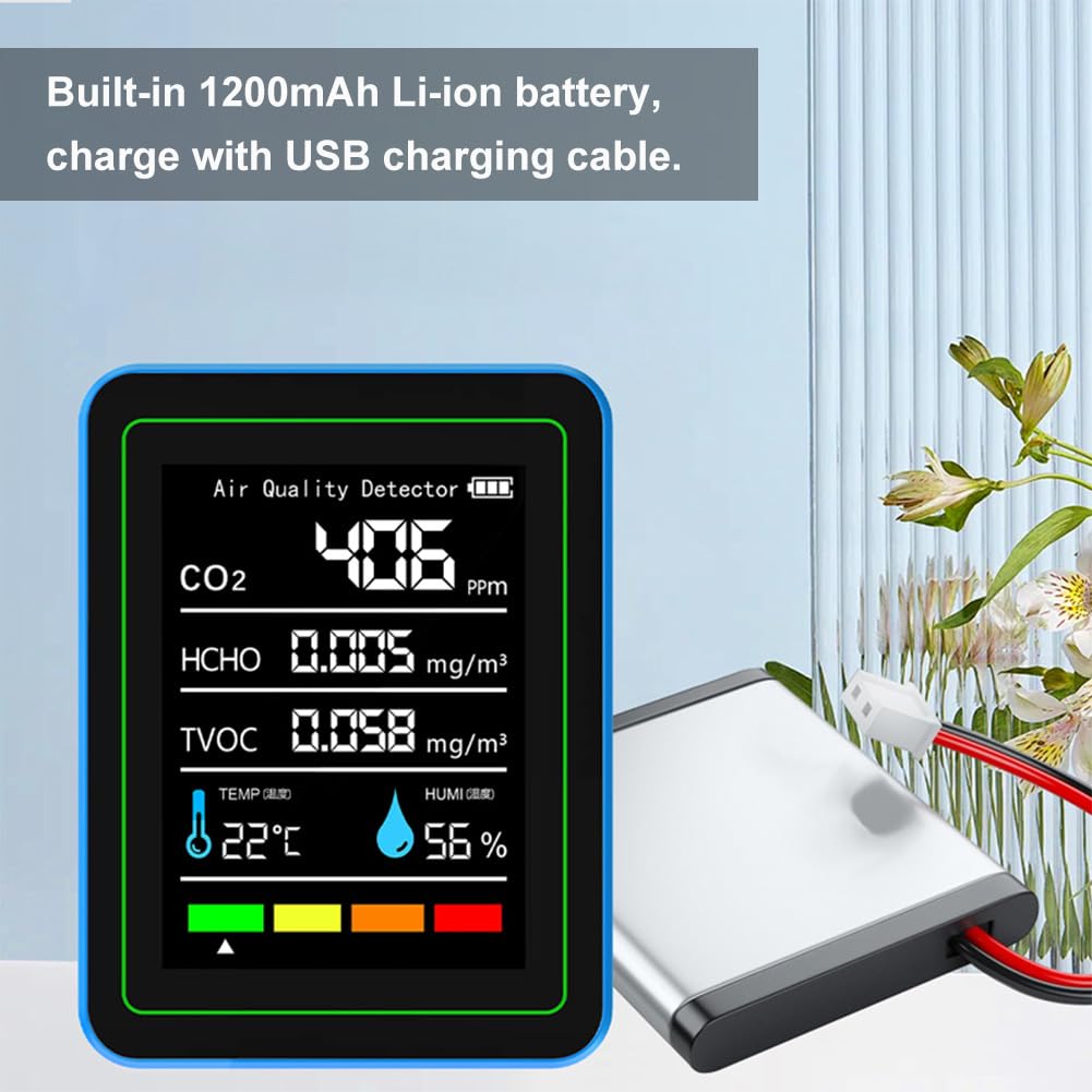 5-in-1 air Quality Monitor, Professional air Quality Detector with CO2 Monitor/Formaldehyde/TVOC/Temperature/Humidity, Suitable for Home, Hotel, Office, car — Amazon image 3