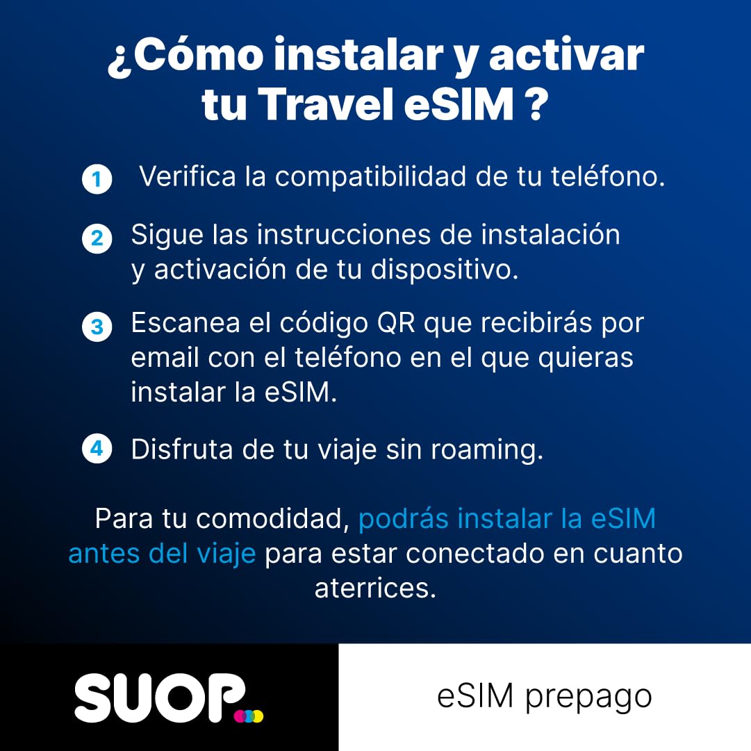 Tarjeta eSIM para Marruecos con Datos ilimitados. Modalidad de prepago. Viaja por Marruecos sin Pagar Roaming y con GB sin límite. Fácil de Instalar escaneando un código QR. (GB ilimitados - 7 días)