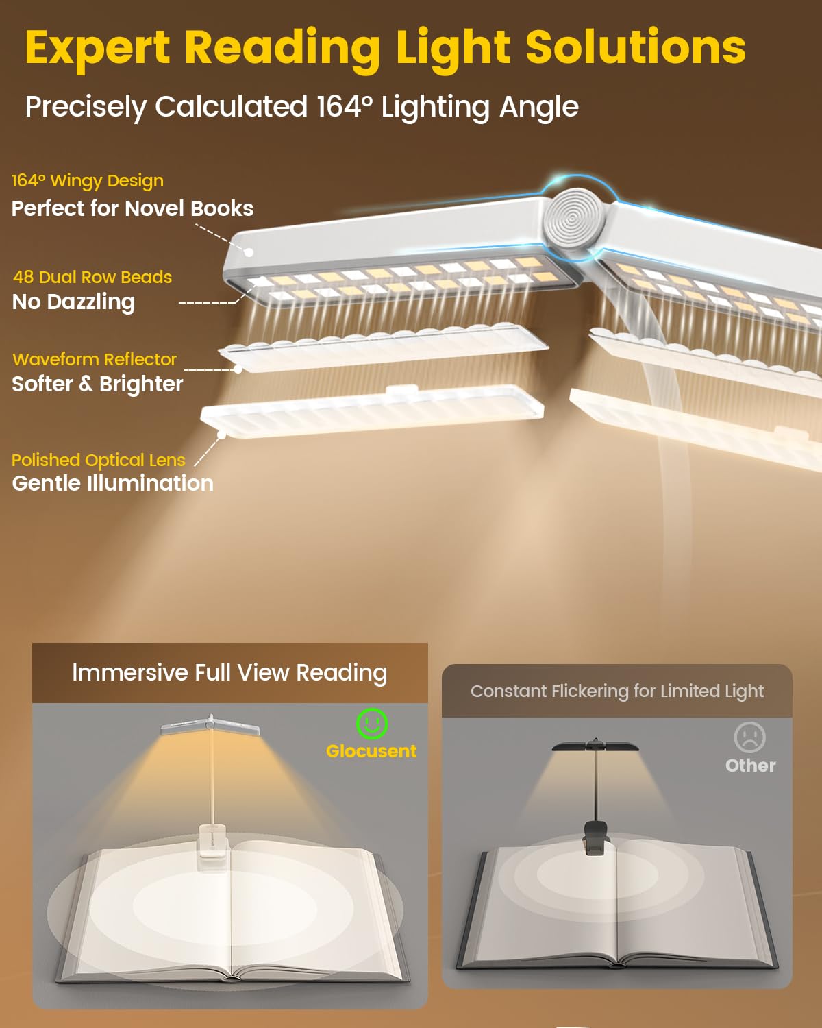Glocusent Wingy Book Light, 48 LED Reading Light with Sleep Aid & Timer, 2-Switch, 5 Brightness & 3-Color Rechargeable Clip on Book Light for Reading in Bed at Night, Book Accessories for Book Lovers