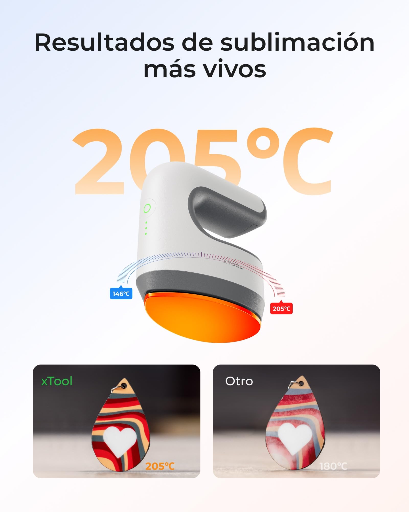 xTool Mini Prensa de Calor Ultraligera con 3 Niveles de Temperatura, Plancha Sublimacion con 200 K NTC Calentamiento más Rápido, Prensa Térmica Portátil para Camisetas, Bolsas, Zapatos y Vinilo