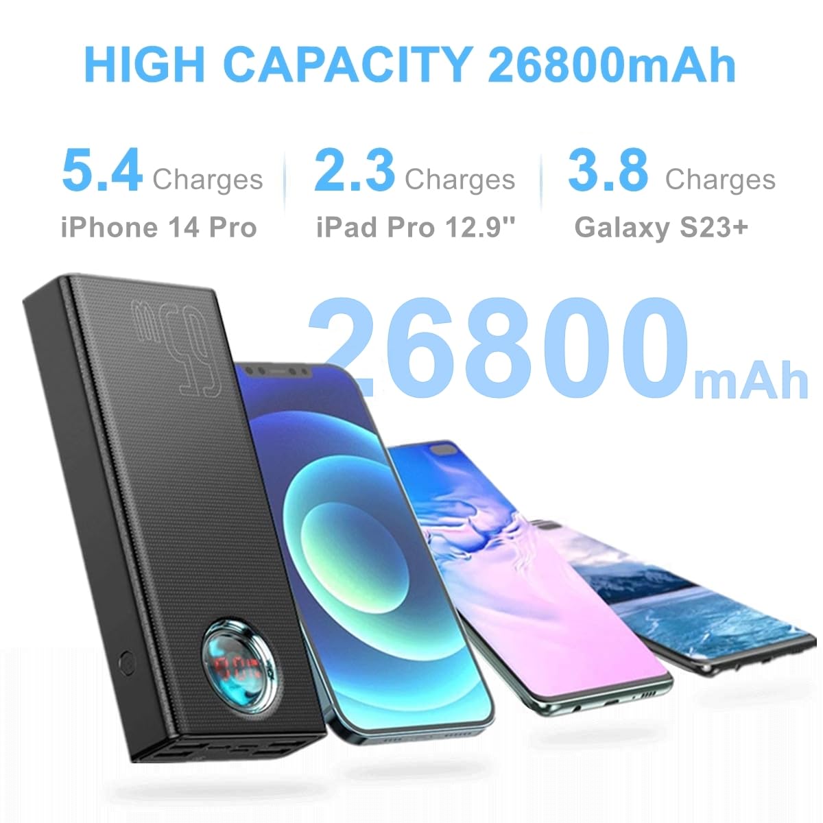 Baseus Powerbank, 65 W Power Bank USB-C 26800 mAh, batteria esterna PD QC4.0, ricarica rapida, batteria esterna con cinque uscite e indicatore LED, per laptop, MacBook Dell HP Notebook Steam Deck