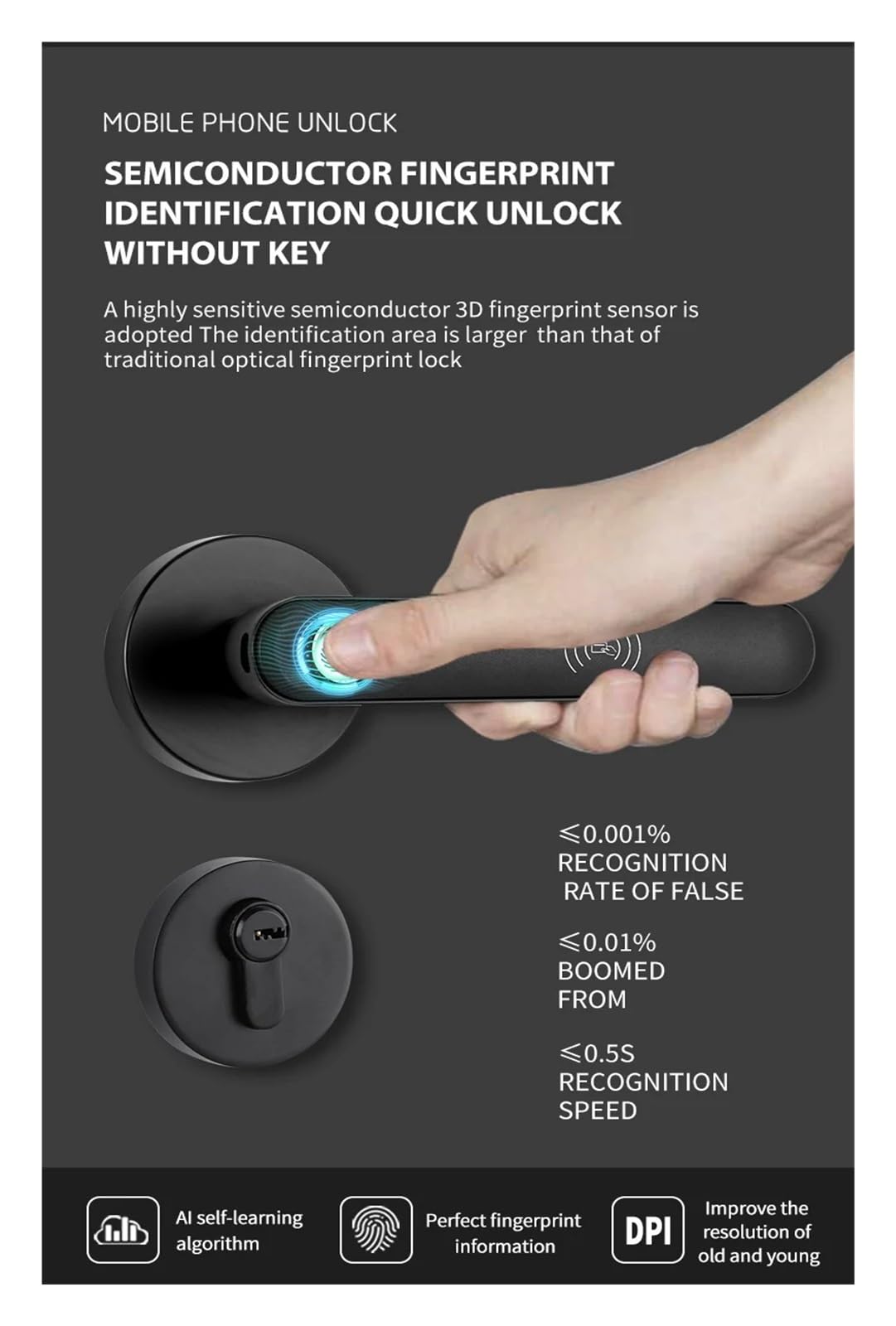 Serratura Elettronica Biometrica Tuya Serratura Intellinte Digitale Impronta Digitale Password Ingresso Manopole For Porta Serratura For Camera Da Letto Home Office(3400black witth gw)