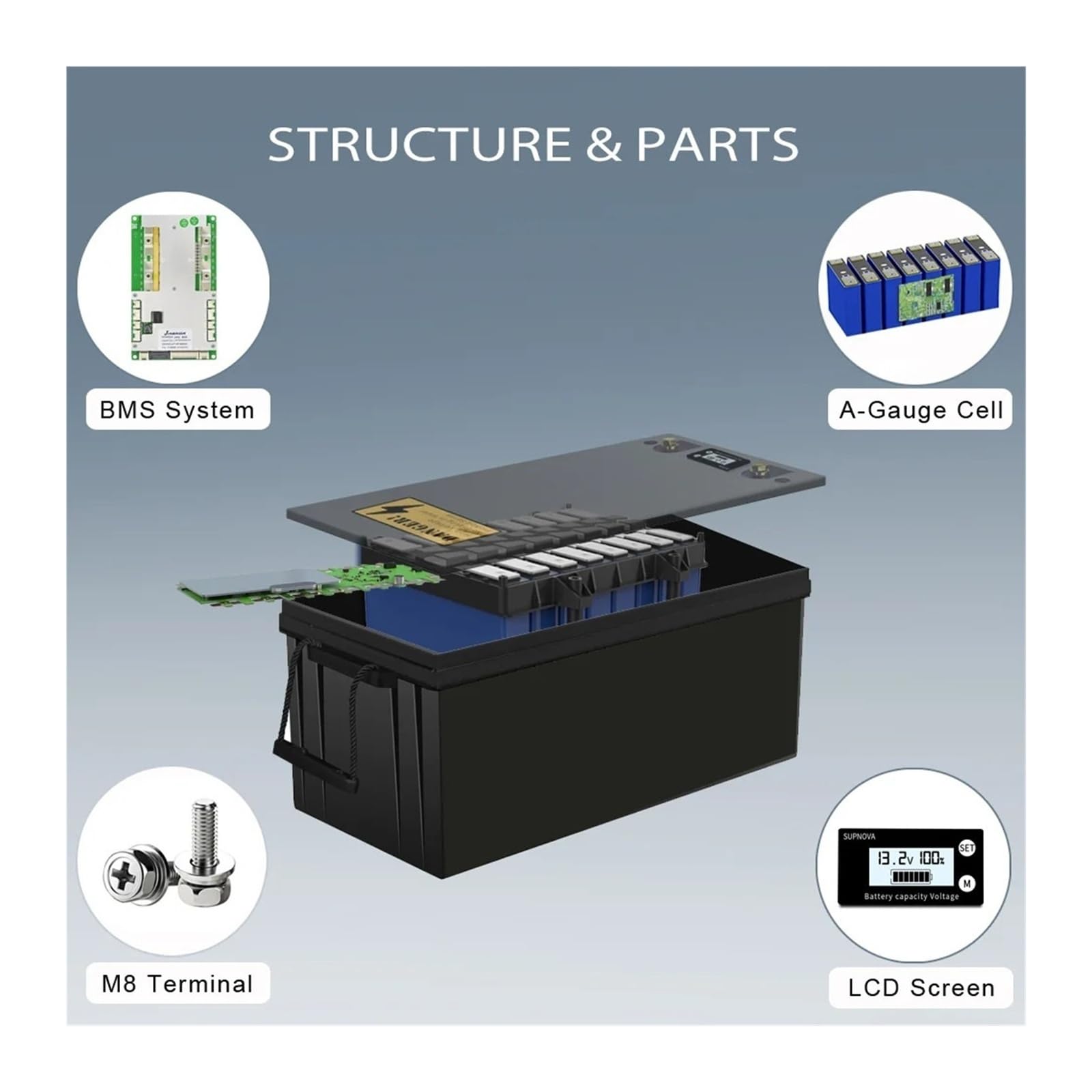 Batería de litio LiFePO4 de 48 V y 100 Ah con BMS integrado for almacenamiento solar en autocaravanas, carritos de golf y camping al aire libre.