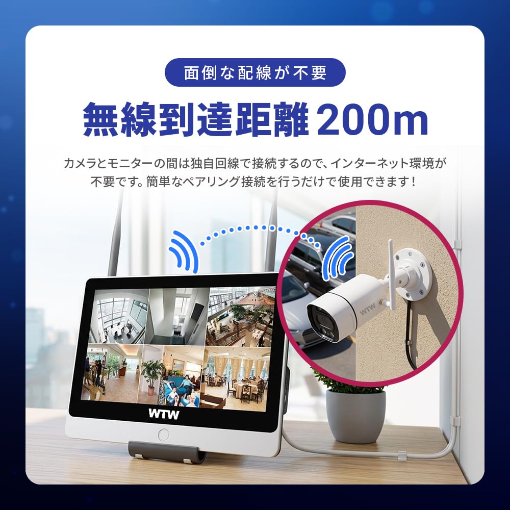 Amazon.co.jp: WTW 塚本無線 Par 12インチディスプレイ ゴマちゃん
