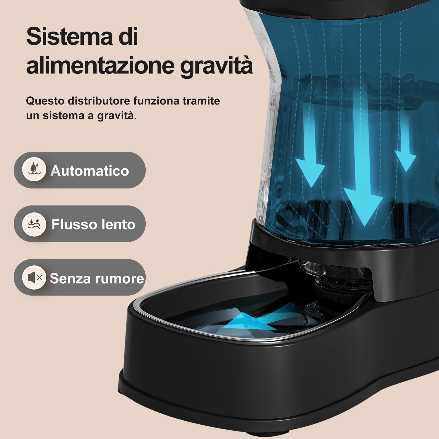 Gardner Pet 3.85L Dispenser Acqua Gatti, Dispenser Acqua Cani con Ciotola in Acciaio Inox, GravitÀ Abbeveratoio per Cani Non è Richiesta ElettricitÀ, Senza BPA, Nero