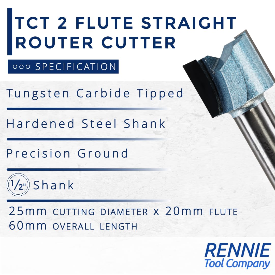 Rennie Tools - Image 3