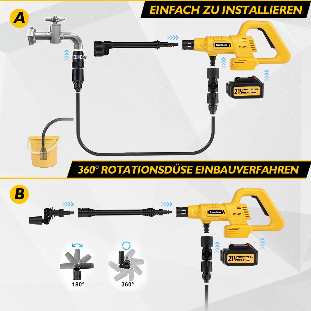 Akku Hochdruckreiniger 21V, 68 Bar, 2X 4000mAh Akkus | Bürstenloser Motor, 180°/360° Drehdüse, 6 in 1 Düse, Flaschenanschluss, Verlängerungsstange
