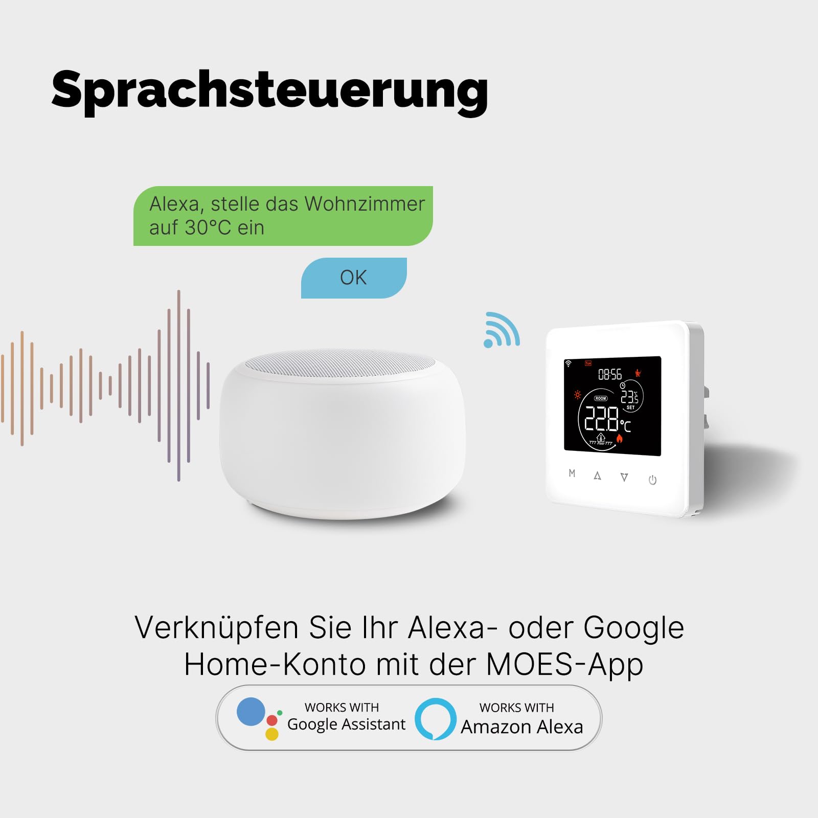 MOES Smart Thermostat für Boiler, WLAN Raumthermostat Programmierbares Kompatibel Alexa Echo/Google Home,Smart Life/Tuya App