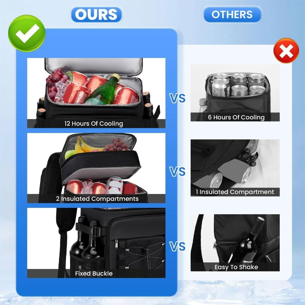 Large Capacity Picnic Chiller Bag, Thermal Insulation Backpack with Straps, 2 Leak Proof Compartments Coolers Bag for Hiking, Family Picnics, Outdoor Activities