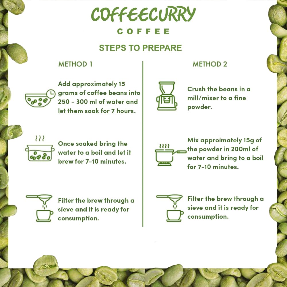 COFFEECURRY Arabica Green Coffee Bean (50 Grams) - 100% Raw Whole Coffee Beans | Premium Arabica, Unroasted Coffee For Weight Management 4