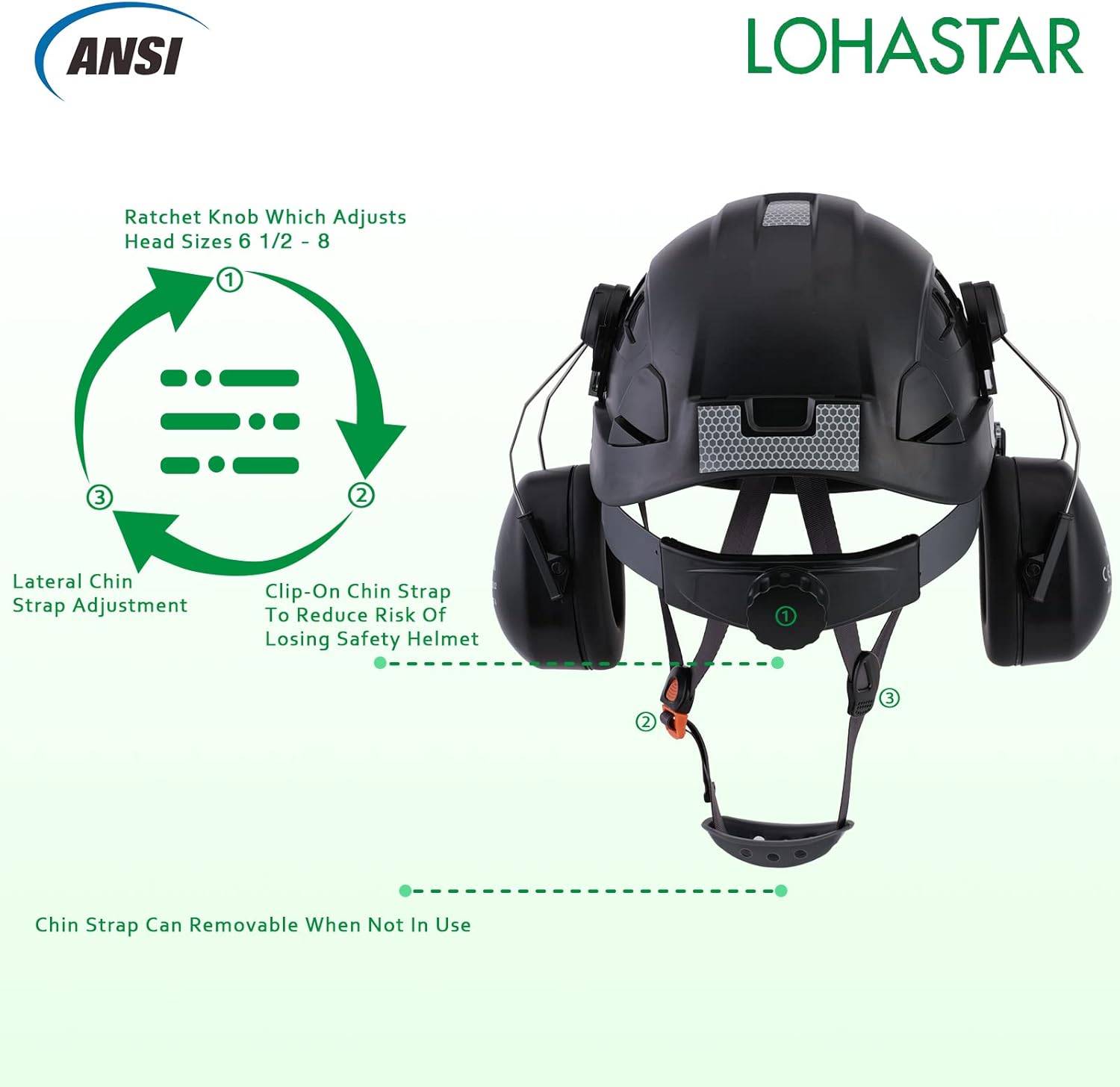 Safety Helmet Hard Hat with Visor and Hearing Protection Vented ANSI Z89.1 Approved Work Helmet for Forestry Chainsaw Arborist Logging Helmet