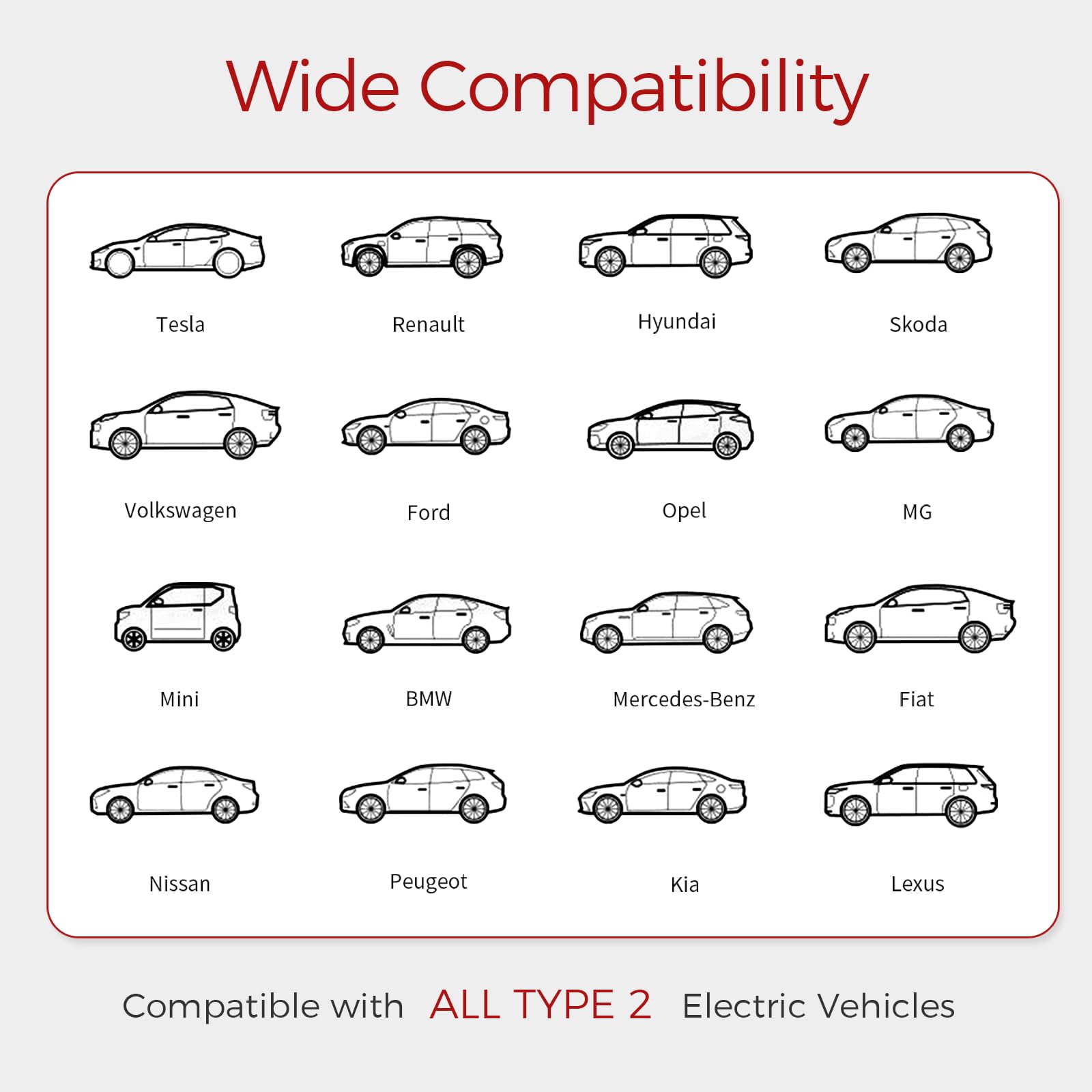 Kabel do ładowania EV typu 2 – 22 kW, 8 m, 3-fazowa, przenośna ładowarka 32 A, z torebką, do ID.7, T-ROC, Tiguan, Inster
