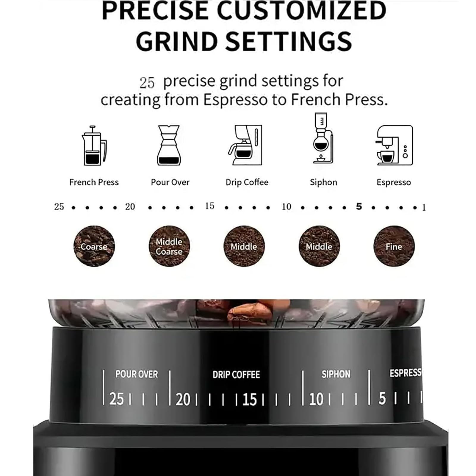 Molinillo de café con Capacidad de 250 g, Molinillo de café en Grano con Perilla dosificadora y núcleo de molienda de Acero Inoxidable 420, 25 ajustes de Densidad, para el hogar y la Oficina
