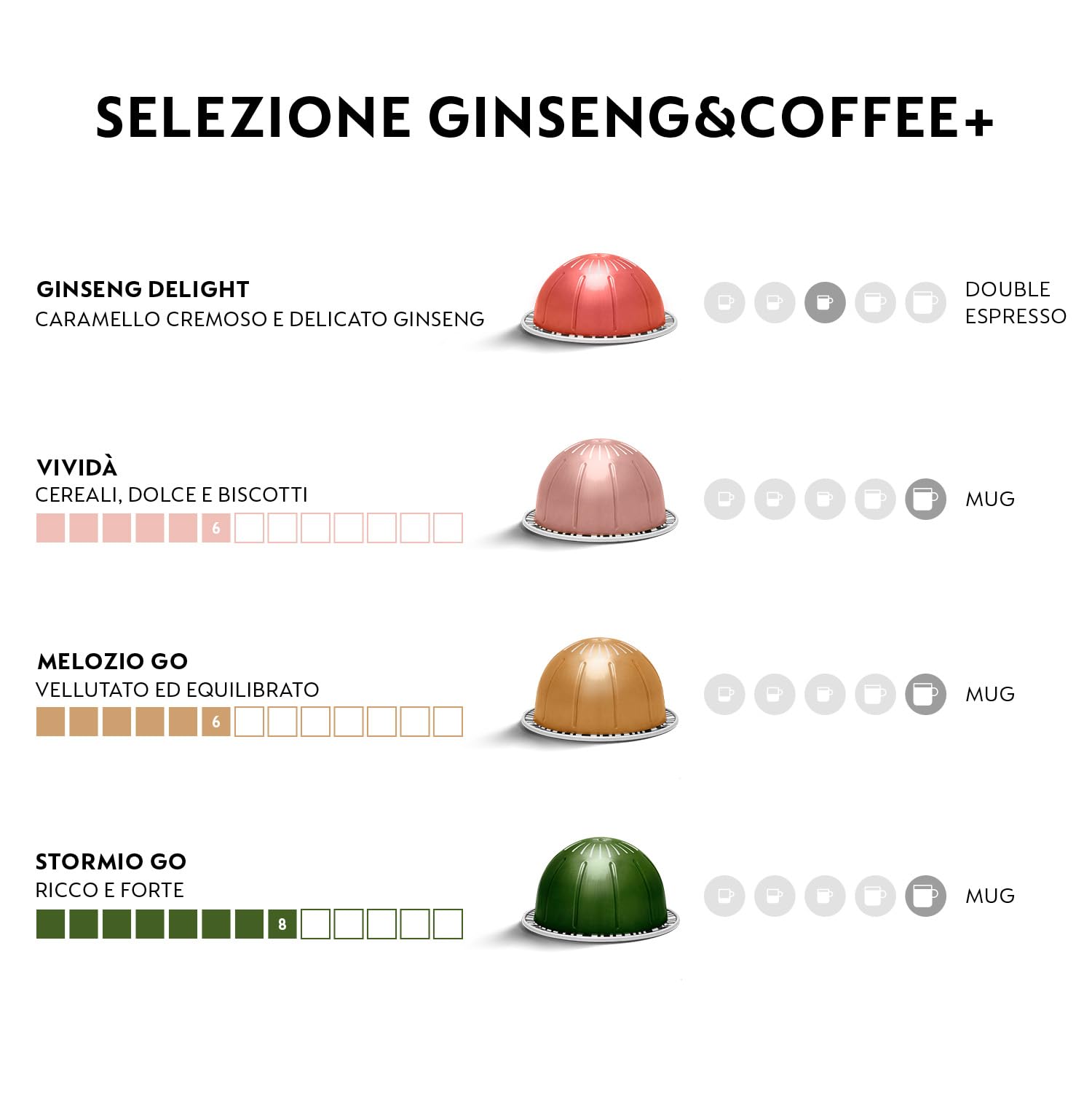 CAPSULE NESPRESSO ORIGINALI - Selezione Caffè Ginseng&Coffee+ da 120 Capsule Nespresso Caffè, Linea Vertuo, Intensità da 6 a 8 (su 12), con caffè Coffee+ con più caffeina, Double Espresso, Mug