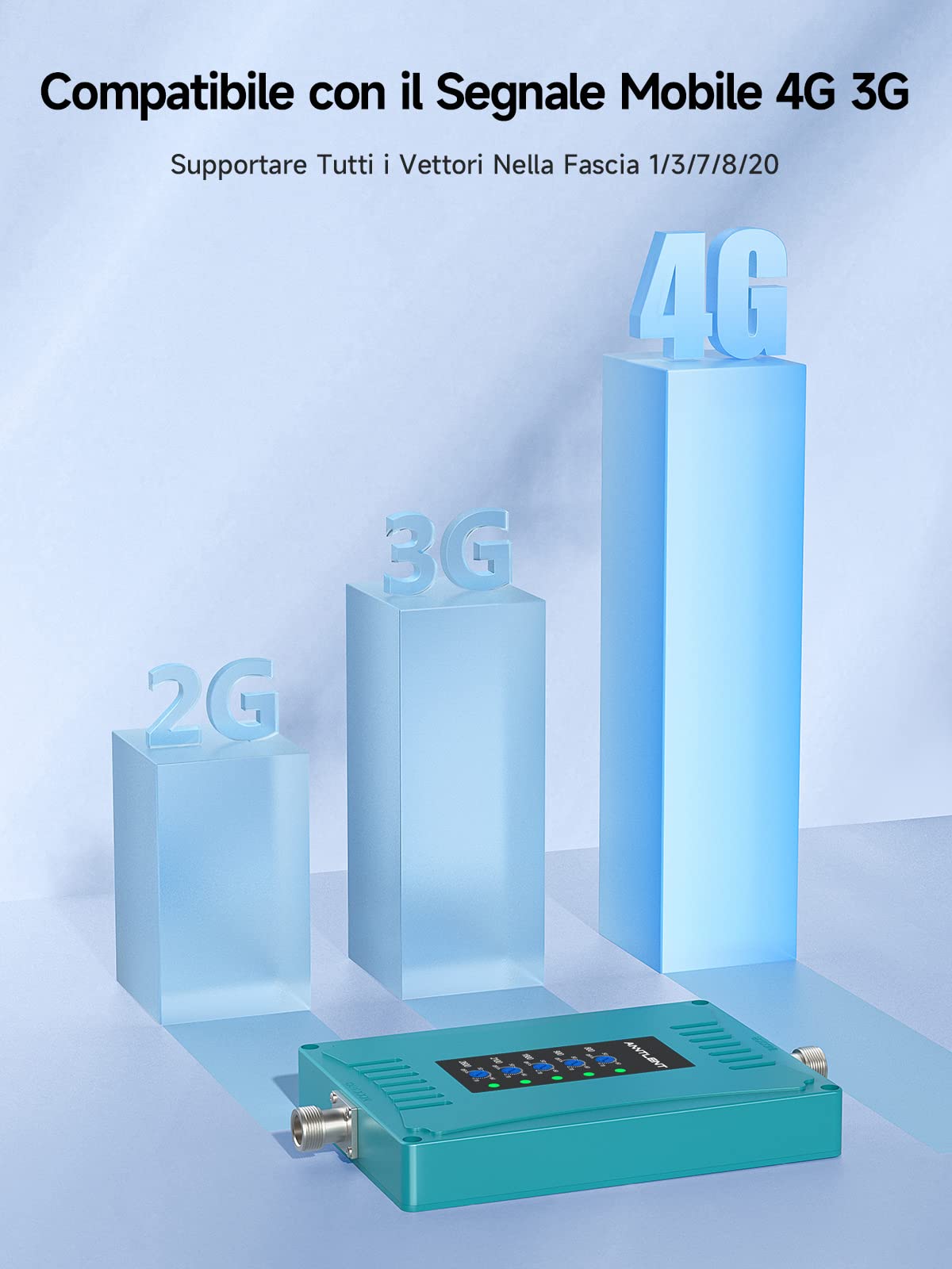 ANNTLENT Ripetitore 4G 3G 2G Amplificatore Segnale Cellulare Mobile Ripetitore Segnale GSM/LTE/DCS/WCDMA, Bande 1/3/7/8/20, Per Urbano/Rurale/Seminterrato/Casa ecc, Supporta Tutti Gli Operatori