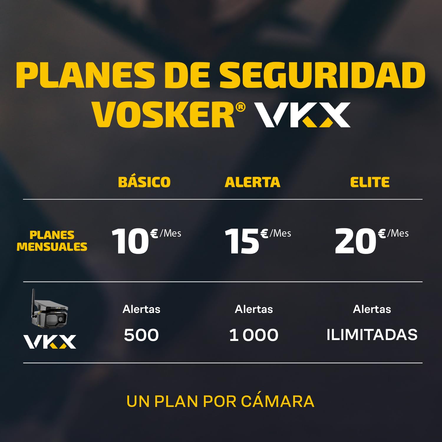 Vosker VKX Cámara de Seguridad 4G-LTE para Exteriores con energía Solar – Sin WiFi, detección de Movimiento, visión Nocturna, SIM incluida, vídeo de 15s a Demanda, IP65