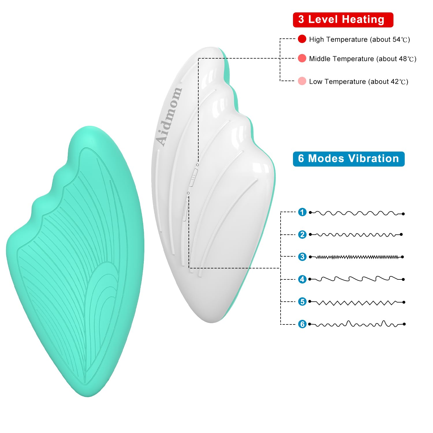 How To Use Breastfeeding Massager & Heating Pad Set - Unclog Ducts ...
