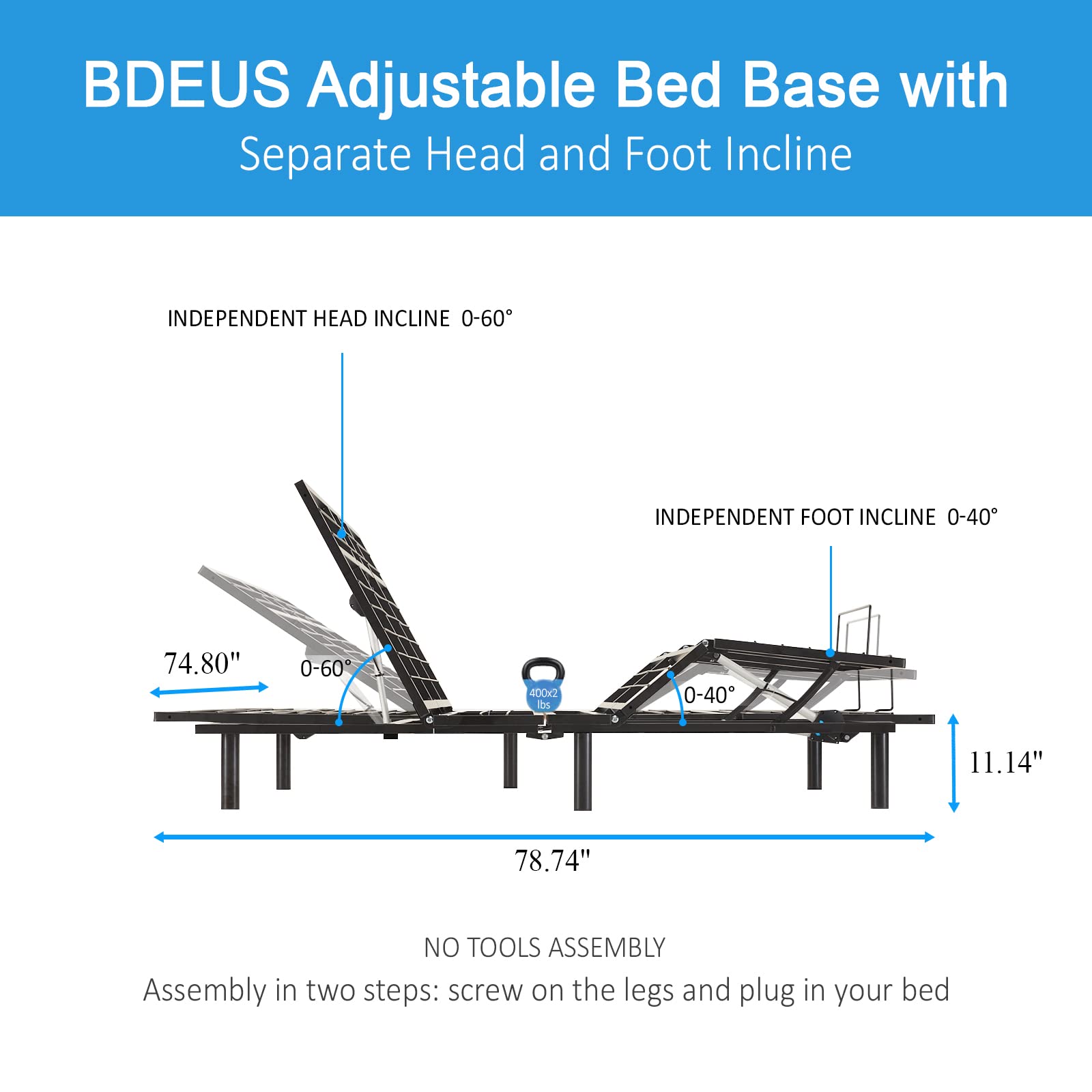 Buy BDEUS Adjustable Bed Frame Split King Zero Gravity& AntiSnore