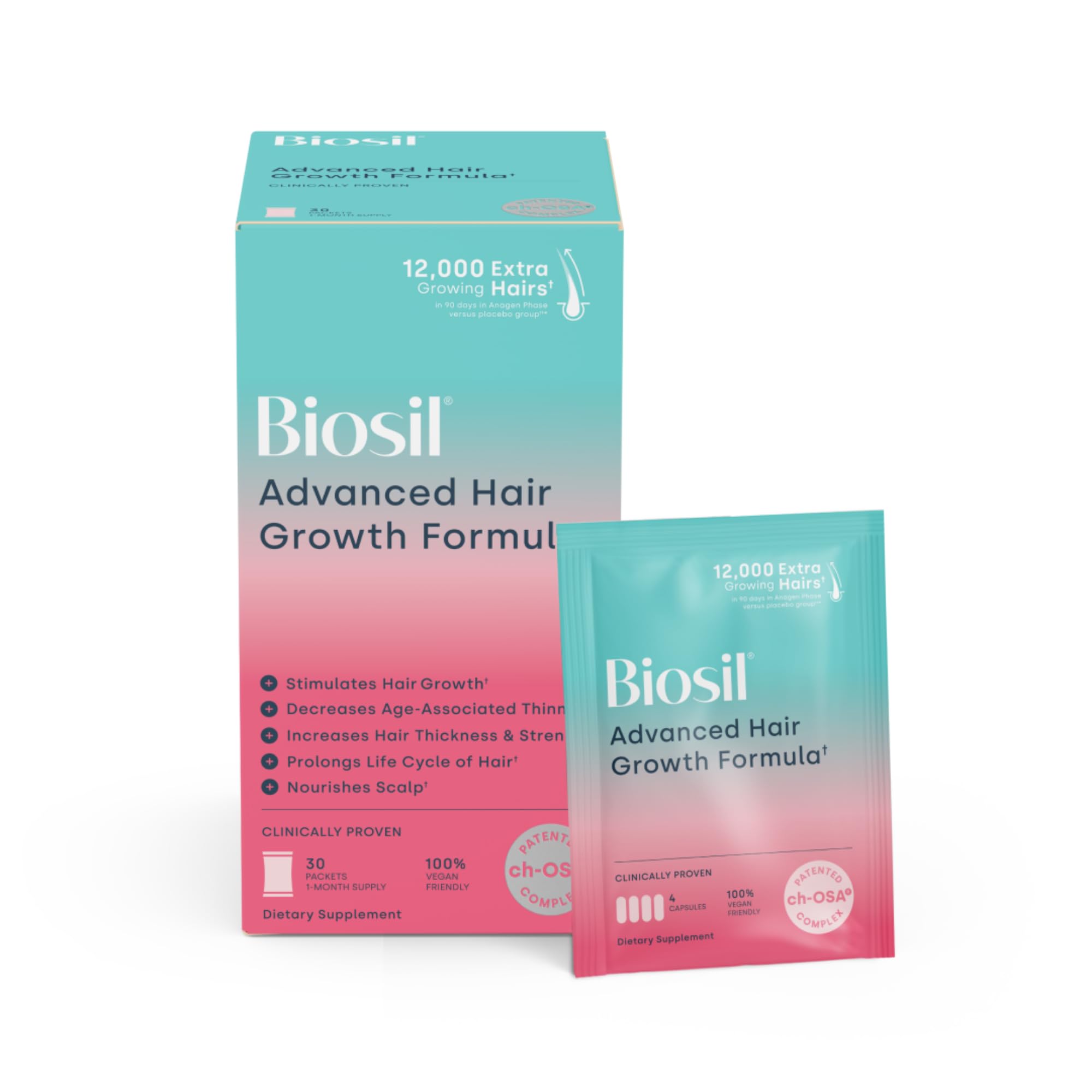 Biosil Advanced Hair Growth Vitamins - 30 Packets (1-Month Supply)