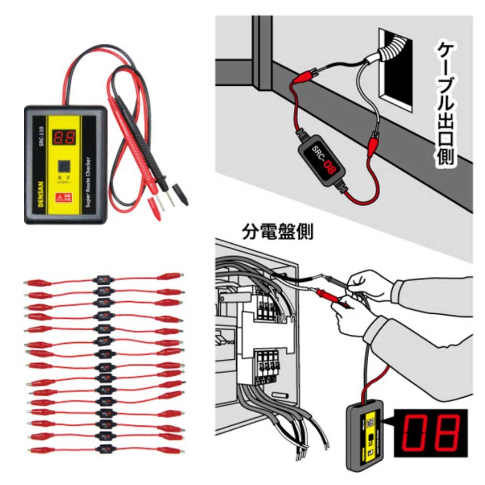 Amazon | デンサン スーパールートチェッカー セット SRC-110 | 電設用 