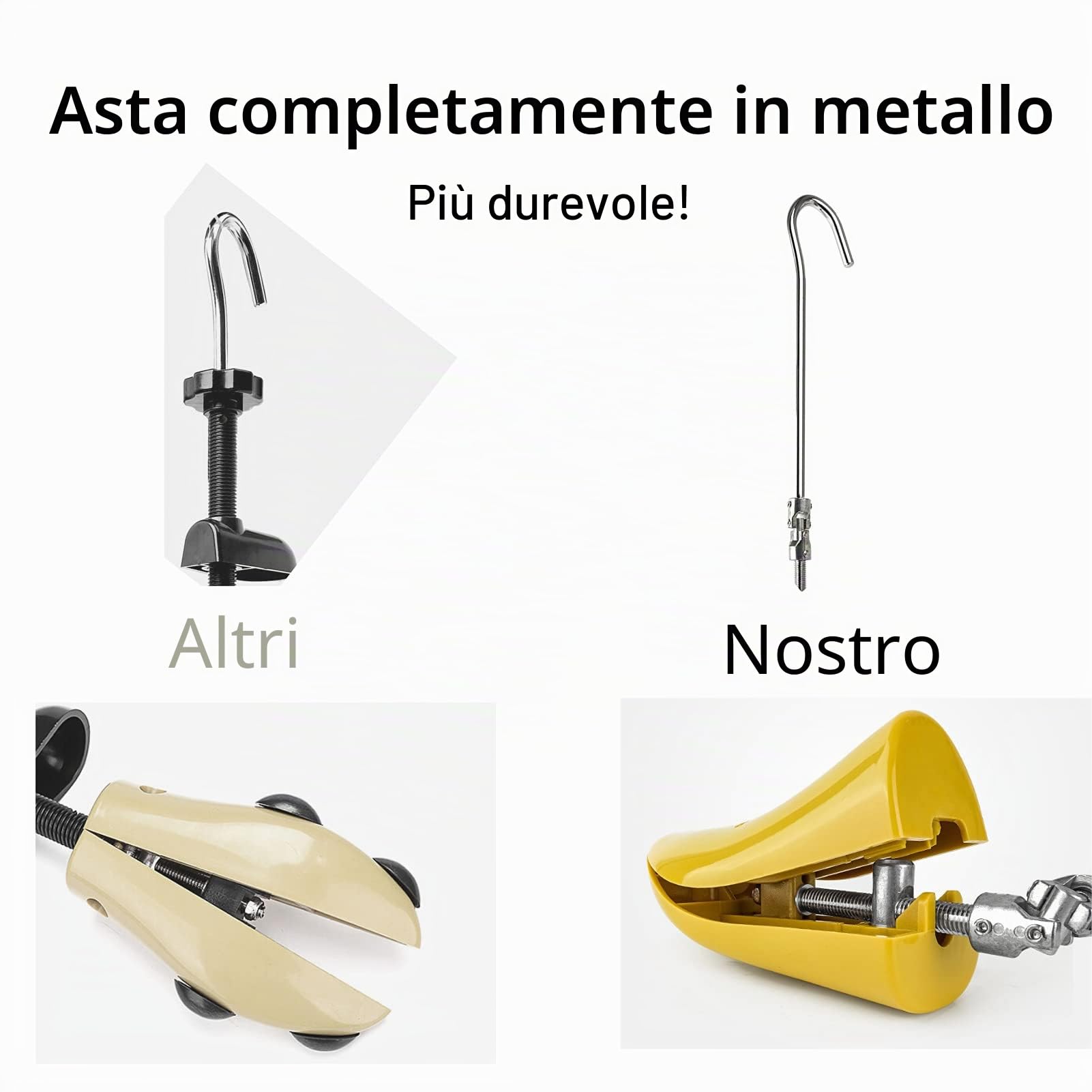 Allarga Scarpe Professionale a 4 vie, Regolabile Larghezza Tendiscarpe Plastica per Uomo Donna, Con Tappi Per Alluce Valgo, 1*ordinary S