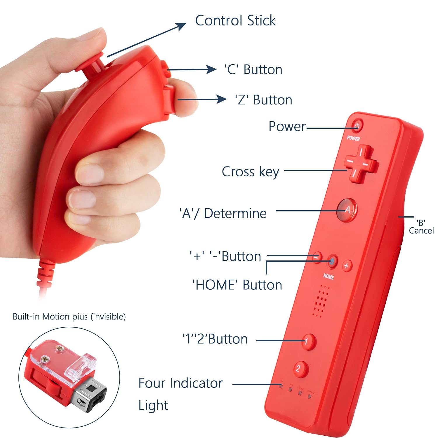 XiQiDianr Wii Remote Controller and Nunchaku Controller,Wii Controller with Nunchuck, Used Compatible with Nintendo Wii/Wii U Console, with Silicone Case and Wrist Strap(Red+Blue) - Image 2
