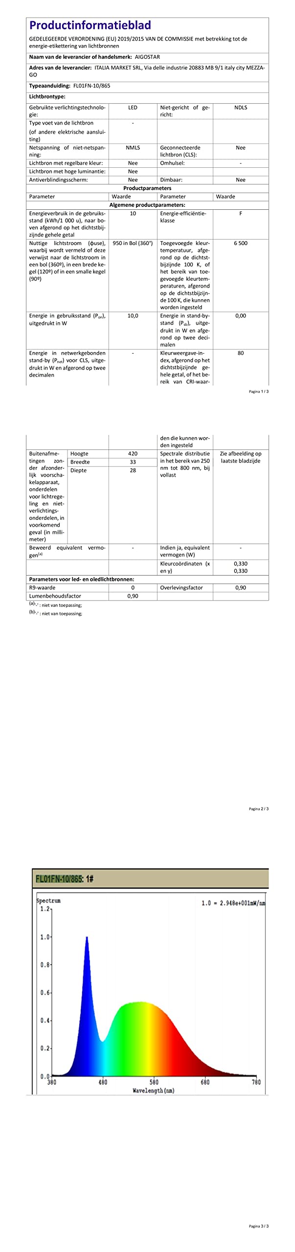 LAMLAMCK Led-buitenspot met bewegingssensor, 100 W, 2 stuks, 10.000 lm, 6500 K, wit, led-schijnwerper met bewegingssensor, IP66 waterdicht, veiligheidslicht voor binnenplaats, tuin, garage