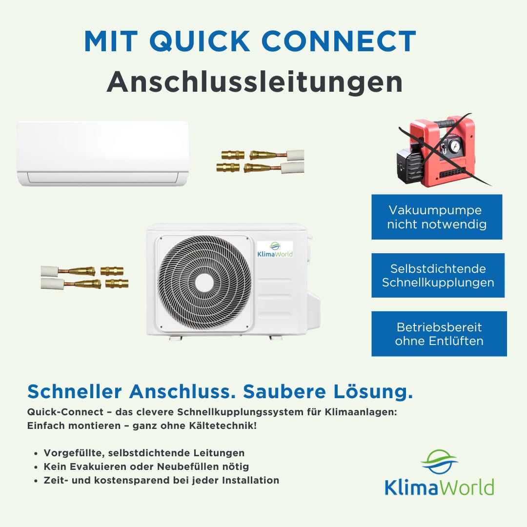 KlimaWorld Split Klimaanlage | Nexa Energy E 12000 | 3,5 kW | Quick-Connect
