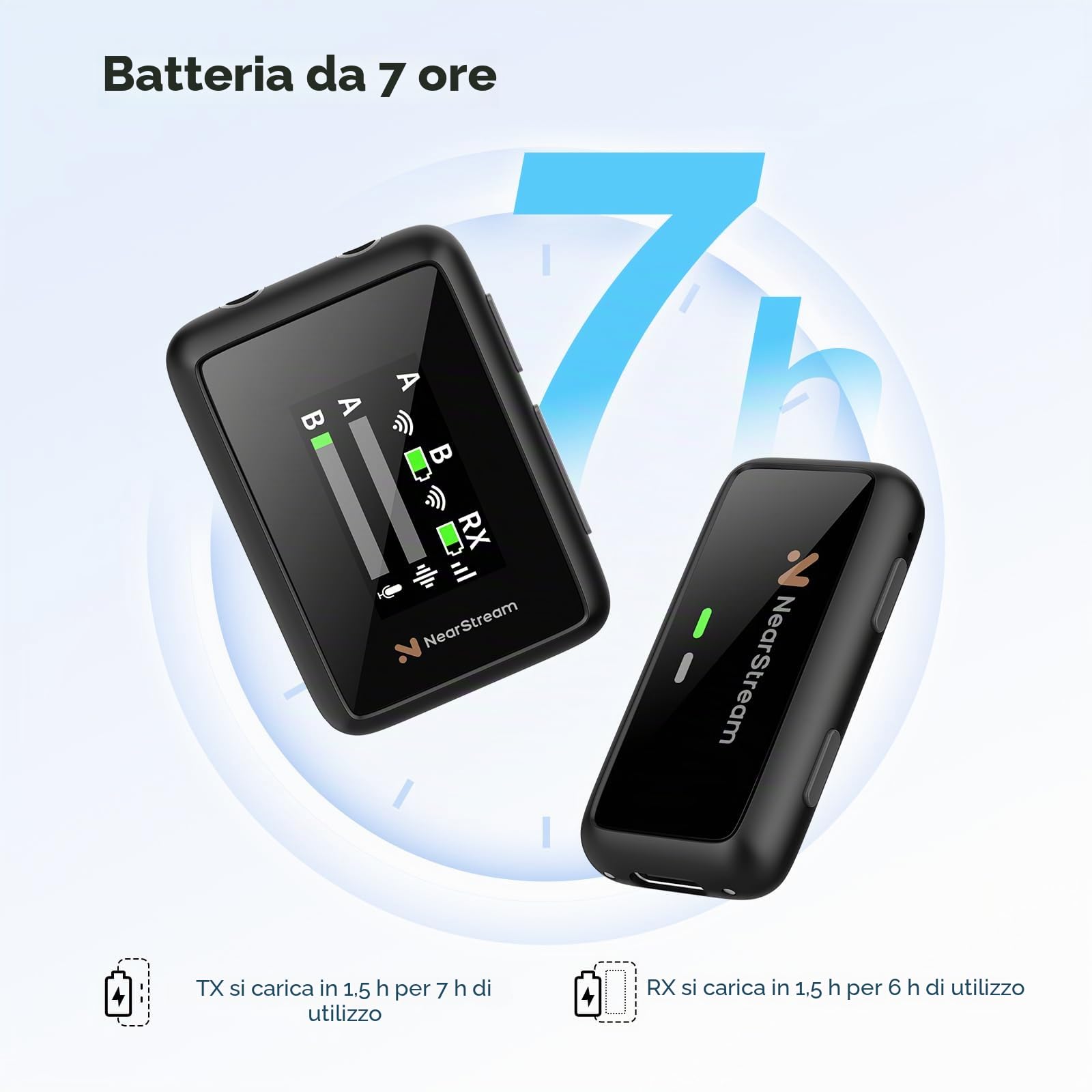 NearStream Microfono Lavalier Wireless iPhone, Android, Fotocamere e PC | Cancellazione AI del rumore, 7 h, trasmissione 200 m, display LCD, microfono wireless per streaming e registrazioni