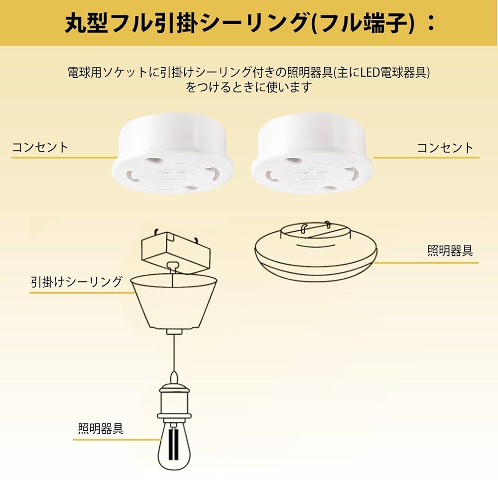 Amazon.co.jp: Pispoer 丸型フル引掛シーリング ラクダ フル端子