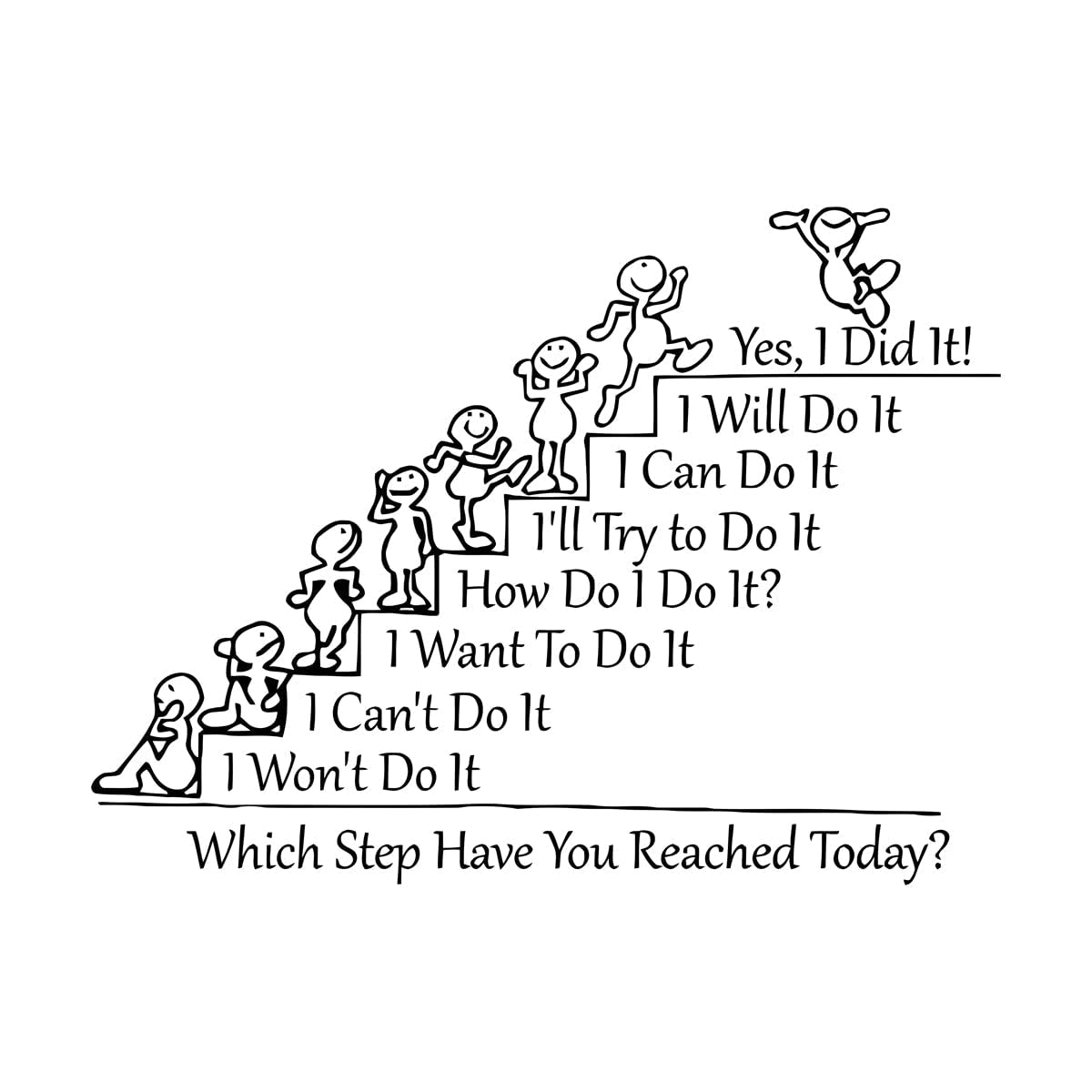 Which Step Have You Reached Today Motivation Quote Wall Decal Team Building Quotes School Class Rooms Wall Stickers Office Small - 31x42cm